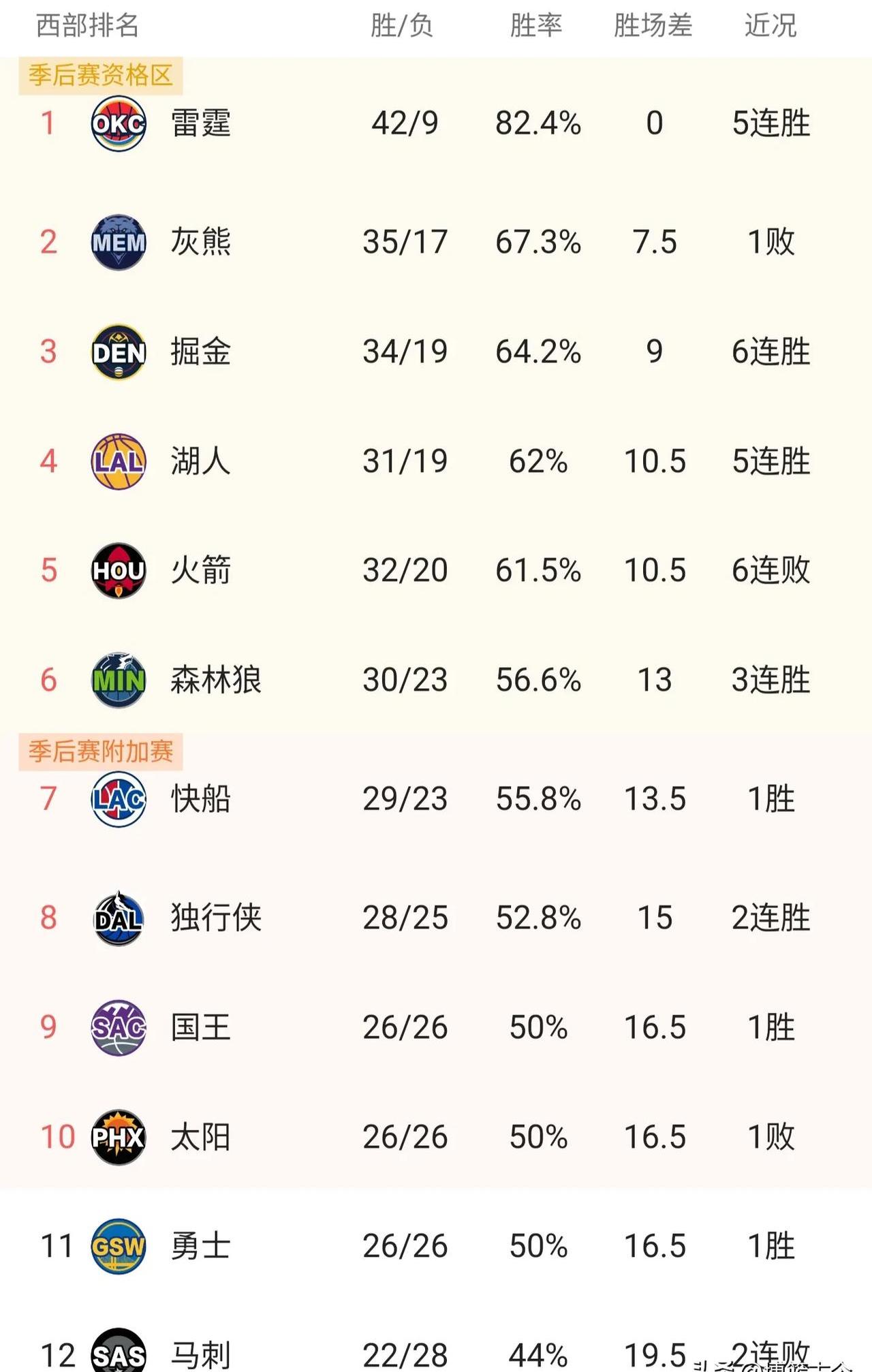 开云体育中国-包含慕尼黑继续拼搏争取提升球队排名的词条