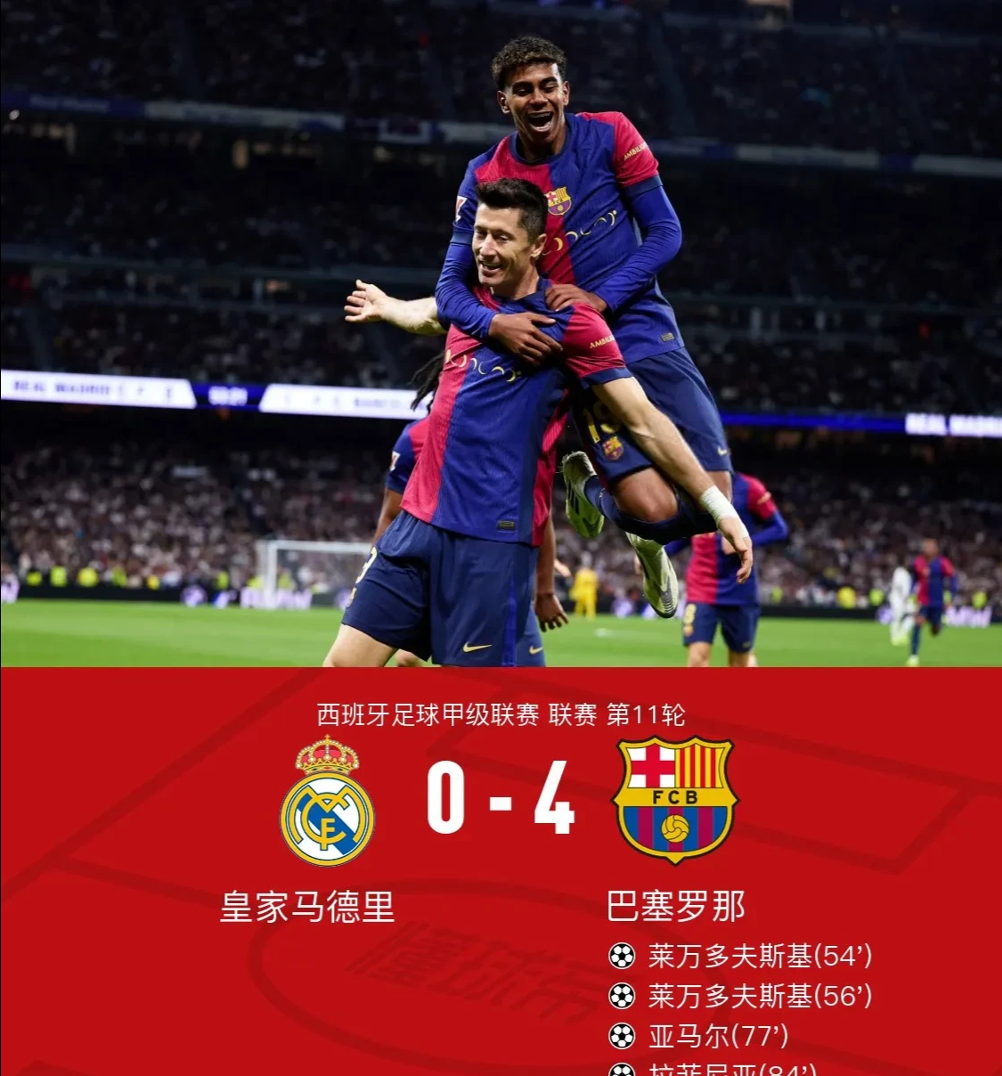 皇家马德里全面压制，取得淘汰赛胜利