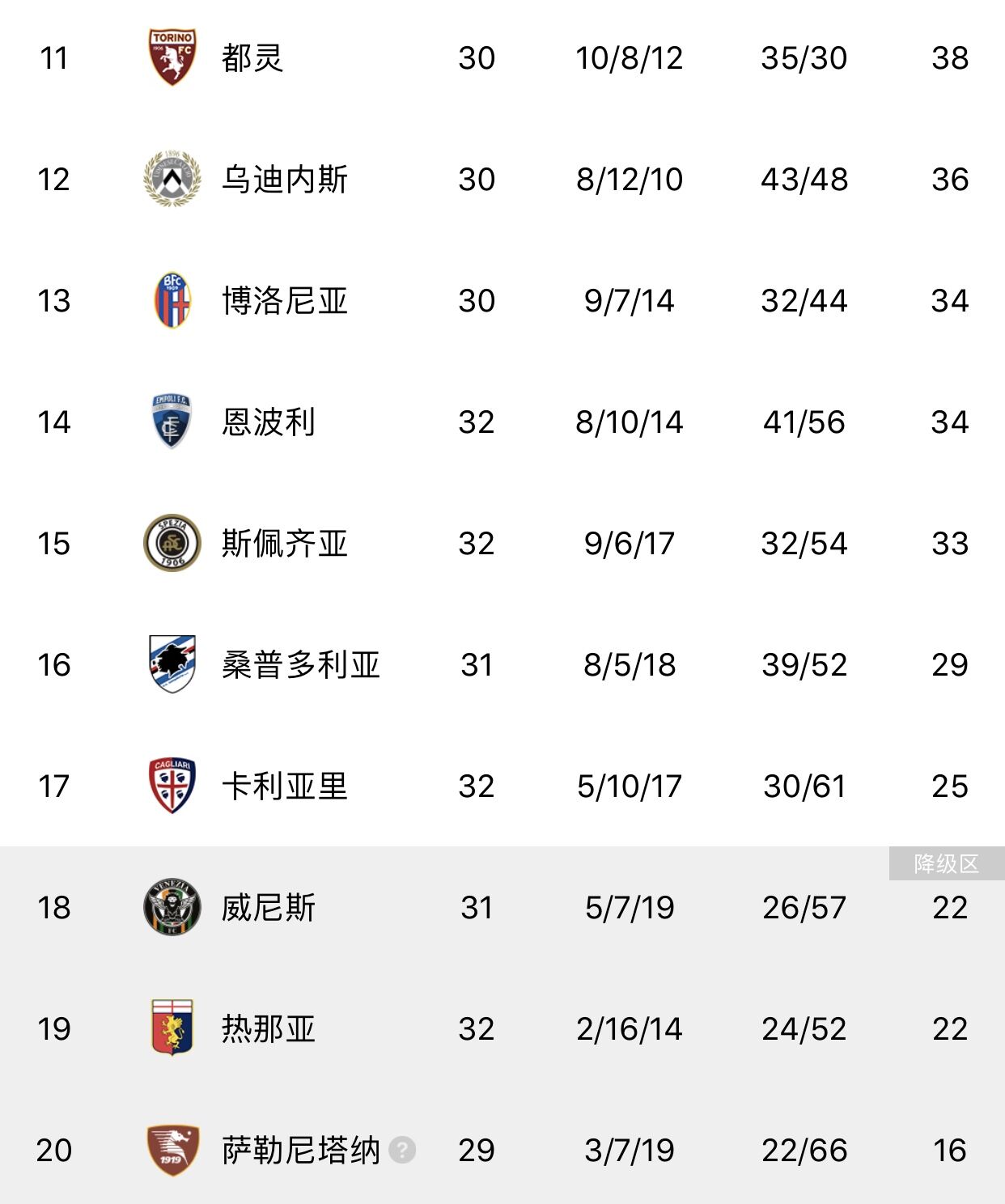 开云体育官网-佛罗伦萨客场险胜，积分榜上升至前列的简单介绍