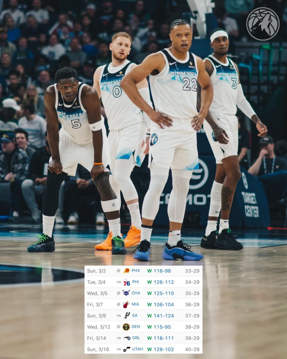 包含森林狼主场大胜热火，获得两连胜的词条