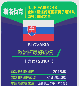 经过激烈角逐，球队胜出晋级