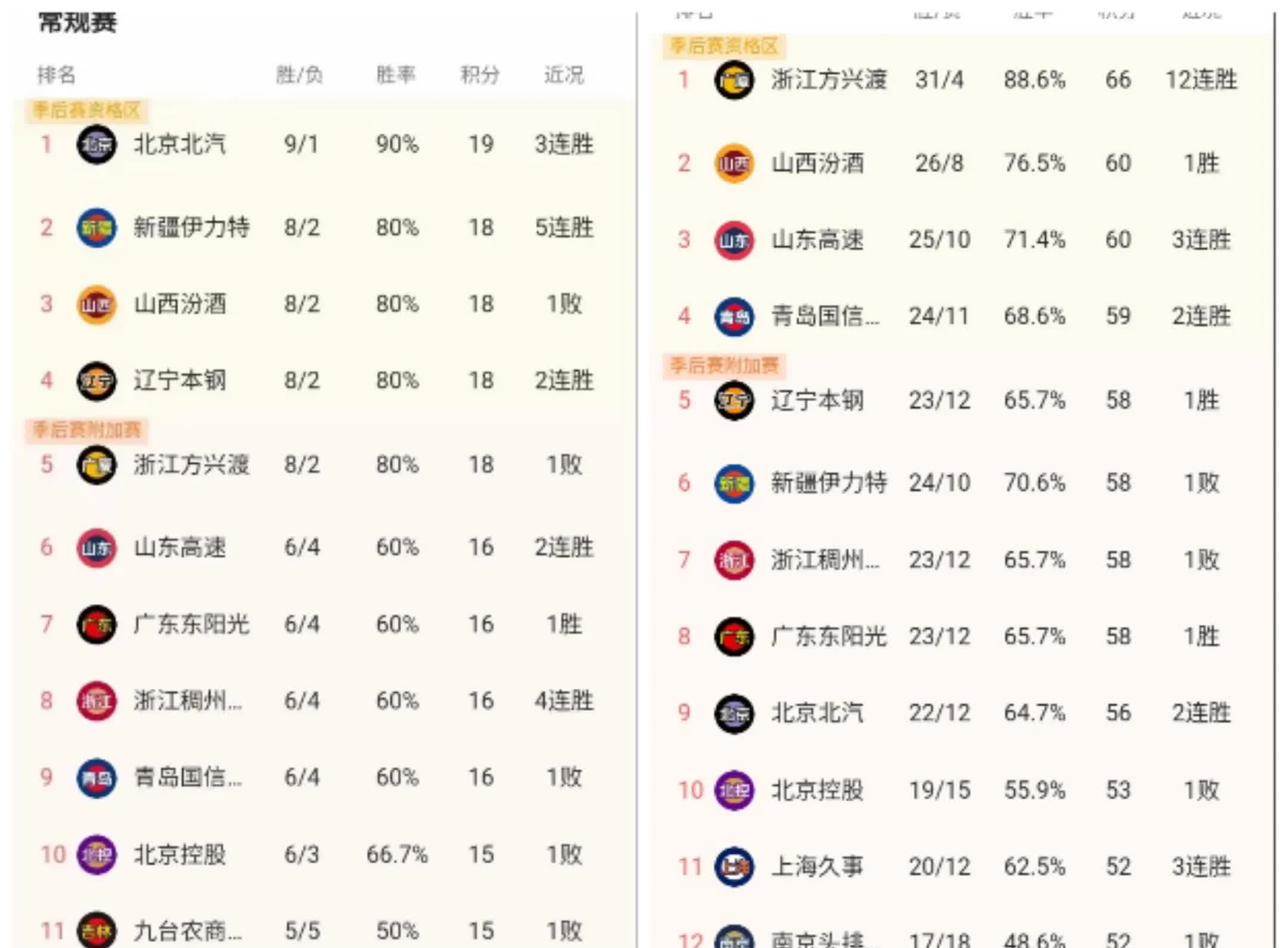 开云体育中国-赛季后半程积分榜蒸蒸日上，各队未来如何跻身前列