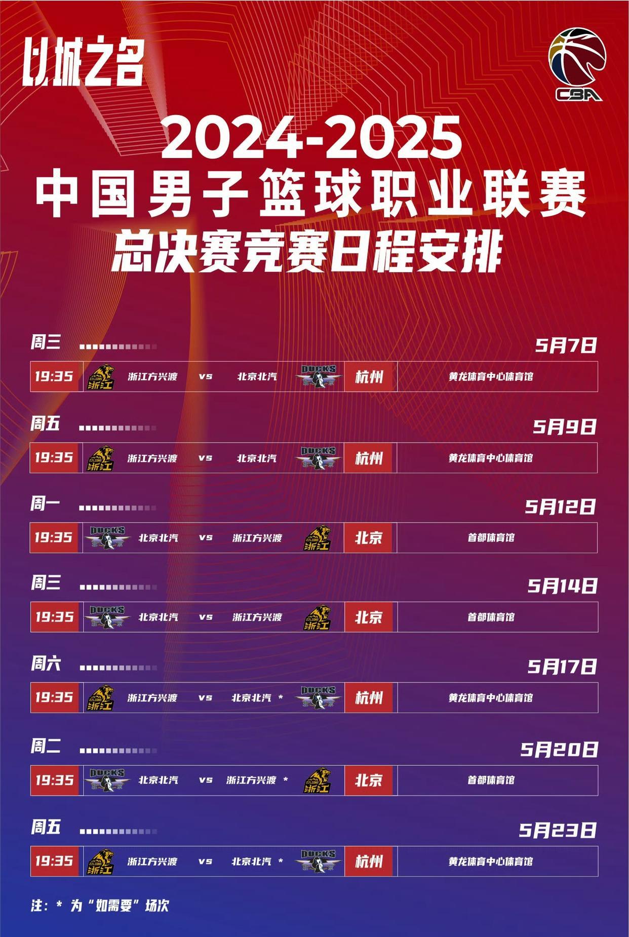 关于篮球赛季好戏连台，或将引发球迷狂热评论的信息