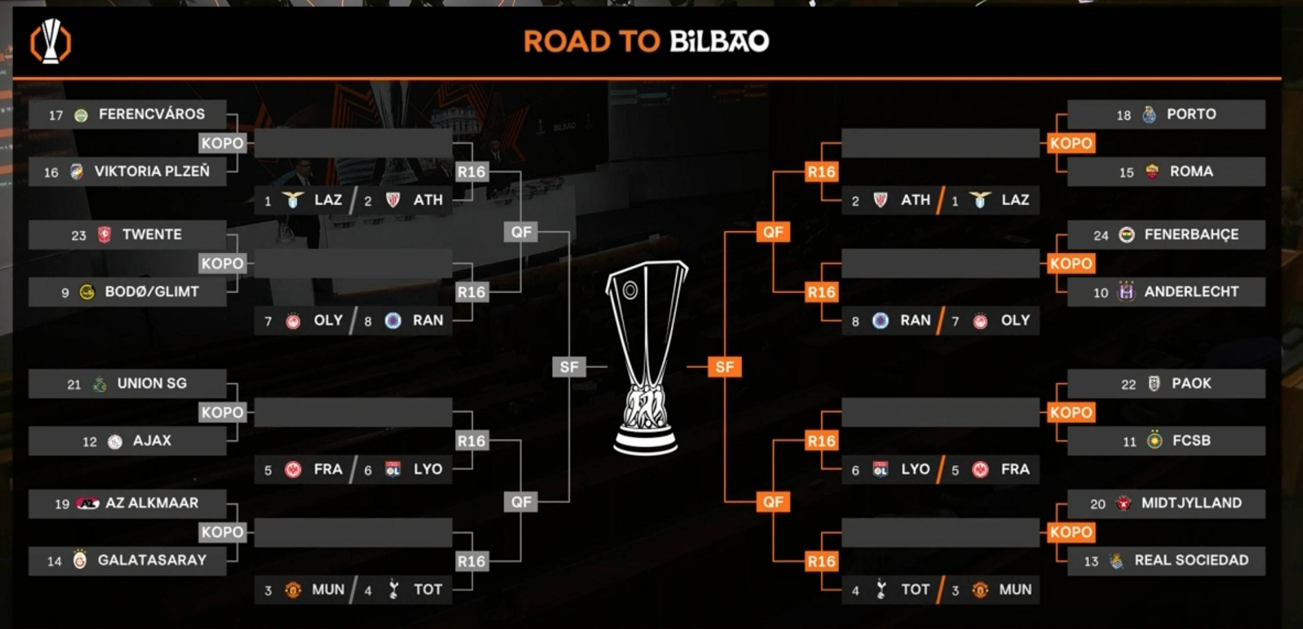 瑞士队铁血表现，轻松晋级欧预赛淘汰赛的简单介绍