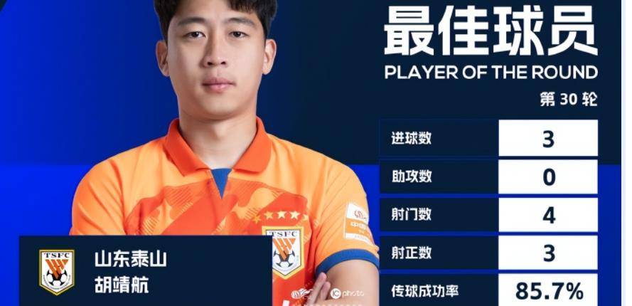 开云体育APP下载-中超球员技惊四座，蝉联年度最佳球员称号的简单介绍