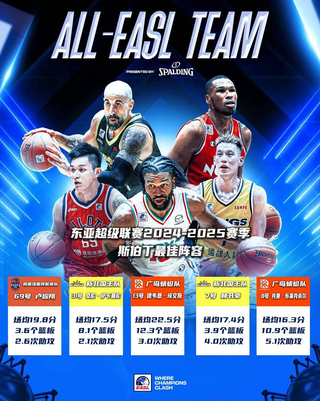 开云体育在线-东亚球队崛起脱颖而出，赛场激情斩获胜利的简单介绍