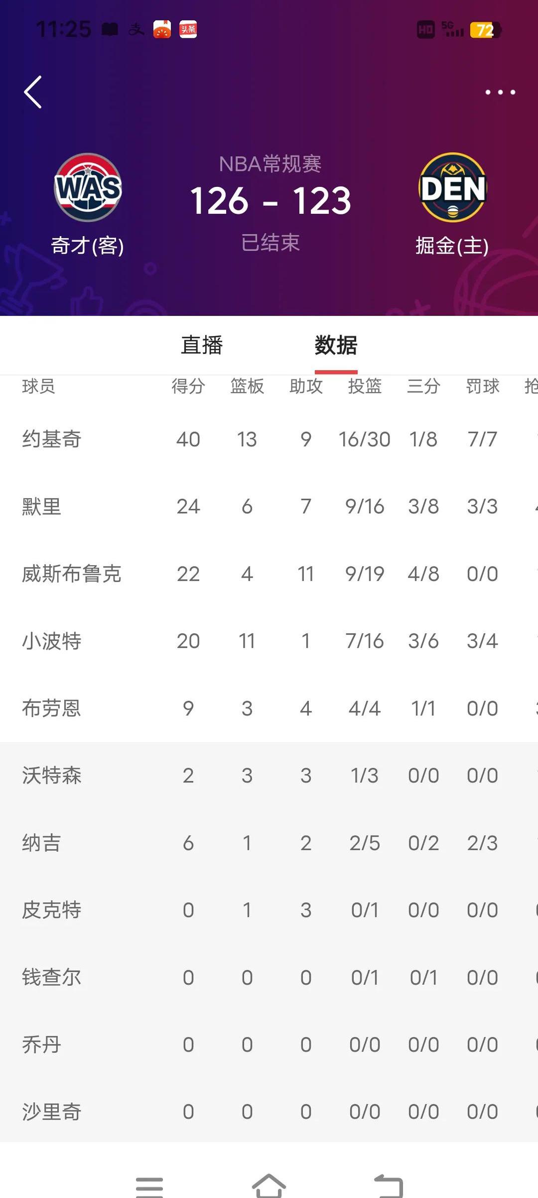 开云体育平台APP-联赛战绩数据分析球队排名情况