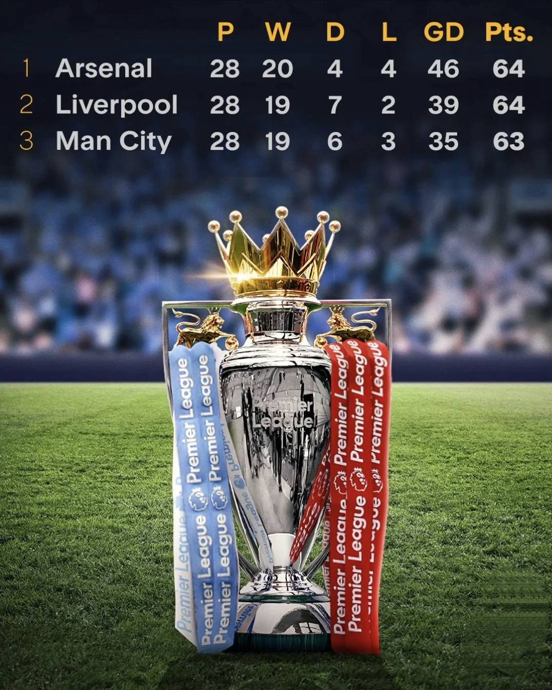 开云体育在线-关于利物浦备战曼城，全队士气高涨迎战的信息