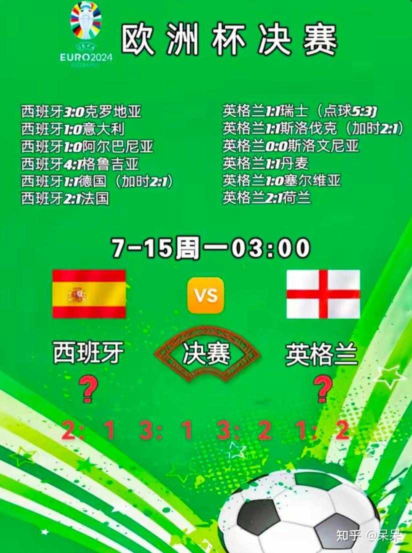 开云体育app-欧洲杯预选赛惊现一方大比分领先，逆袭斩获胜利的简单介绍